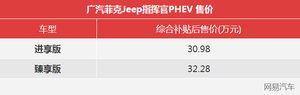 补贴后30.98-32.28万 指挥官PHEV上市