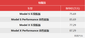 又双叒叕调价 特斯拉两款车型起售价降8000元