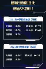 标配8寸屏/不加价 2021款卡罗拉正式上市