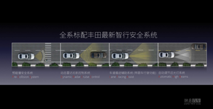 标配8寸屏/不加价 2021款卡罗拉正式上市