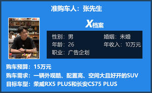 卡导一帮一 :RX5 PLUS对比CS75 PLUS