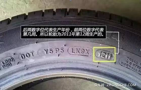 轮胎因素导致车祸占比达46%,您的爱车轮胎是否该换了?