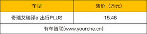 续航401km 配置全线升级 奇瑞艾瑞泽e新增车型上市售15.48万元