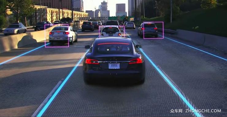 别只看到特斯拉降价,其实你可能花费更多!