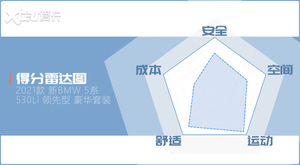 中大型车最优解?X-TEST测试新BMW 5系