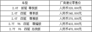 升级之旅 焕新启航 中型美式豪华SUV新一代林肯航海家Nautilus正式上市