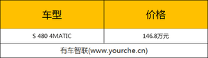 2021上海车展丨顶级奢侈座驾 全新梅赛德斯-迈巴赫S级上市售146.8万元
