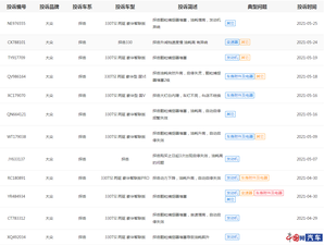 【汽车投诉】大众探岳 “颗粒捕捉器堵塞”问题频发 车主称别再回复“多跑高速”