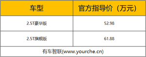 全系搭载四驱系统 捷尼赛思GV80上市售52.98万起
