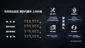 入门即尊贵 标配双侧电滑门 起亚第四代嘉华上市售28.89万元起