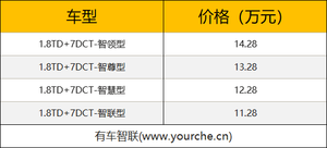 全系搭载1.8T发动机 “能量风暴”全新设计 吉利博越X上市售11.28万起