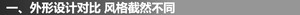 丰田两代汉兰达正面对决 买新不买旧?