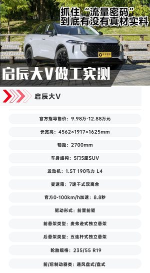 打造“流量”明星 车圈网红到底有没有真材实料 东风日产启辰大V做工测评