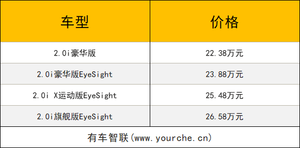 2021广州车展丨搭EyeSight系统 新款斯巴鲁森林人上市售22.38万元起
