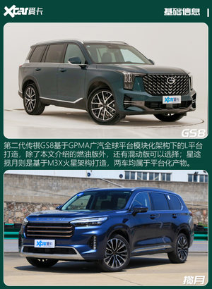 传祺GS8/星途揽月 20万7座这俩怎么选?