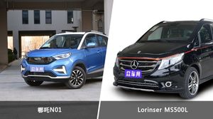 买哪吒N01还是Lorinser MS500L?哪款车配置更丰富?