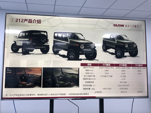 推出软顶/硬顶/皮卡三种版本 提供机械四驱系统 全新BJ212部分信息曝光
