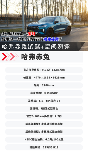 27.98万元的“宝马” 敌不过一台12.38万元的哈弗赤兔?