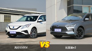 风行S50EV和比亚迪e2怎么选?哪款车的优惠力度更大?