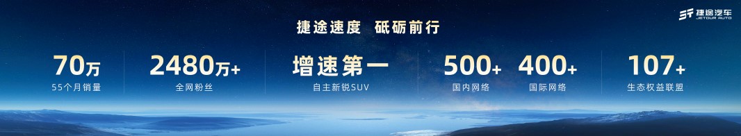 抱朴守拙,行稳致远—捷途这五年做了什么