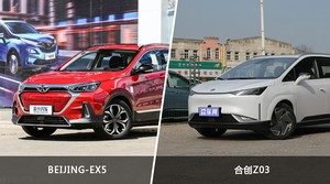BEIJING-EX5/合创Z03全面对比 哪款车的销量更高?