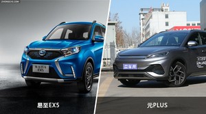 易至EX5/元PLUS全面对比 哪款车的销量更高?