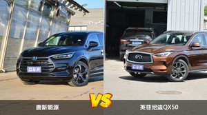 唐新能源和英菲尼迪QX50怎么选?哪款车的优惠力度更大?