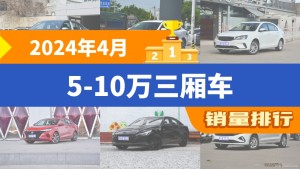 2024年4月5-10万三厢车销量排行榜，帝豪屈居第三，荣威i5成最大黑马