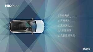 实用 or 噱头？蔚来 ES8 自动泊车地库实地测试