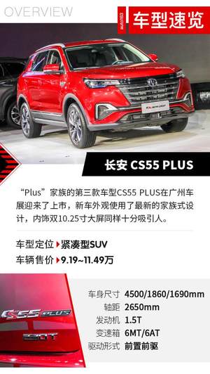 年轻消费者的奋斗伙伴 实拍长安CS55 PLUS