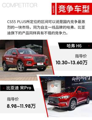 年轻消费者的奋斗伙伴 实拍长安CS55 PLUS