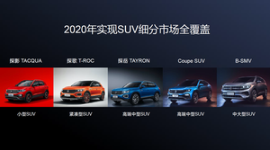 市场全覆盖 一汽-大众将推出两款全新SUV