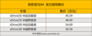 搭2.0T发动机 配置升级 新款宝马X4上市售45.59万元起