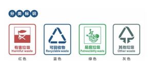 福特创新回收生活废弃物 用于汽车零部件制作
