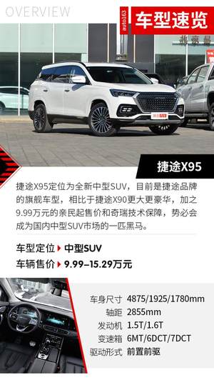 极具性价比的中型SUV 捷途X95到店实拍