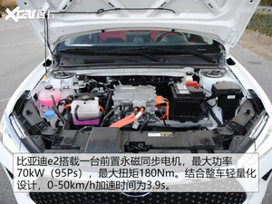 比亚迪e2测试 年轻人的动感跨界纯电动