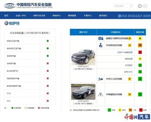 帕萨特中保研碰撞成绩公布：正面25%偏置碰撞差评