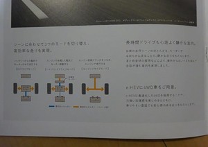 全新一代本田缤智效果图曝光 更圆润可爱