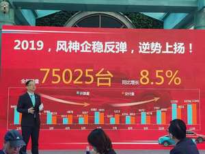 6款新车 东风风神2020年挑战12万辆销售目标