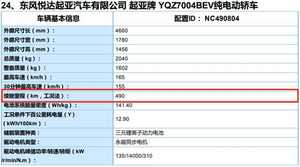 纯电起亚K3一季度上市 巡航可达490KM