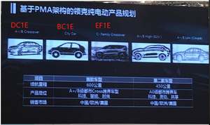 代号 DC1E 领克 PMA 纯电平台新车谍照曝光