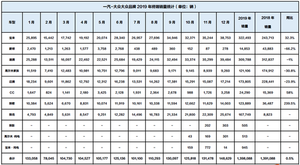国产CC猎装版太香了 一汽-大众新车抢先看