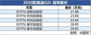 新款奥迪Q2L正式上市 售21.88-26.85万