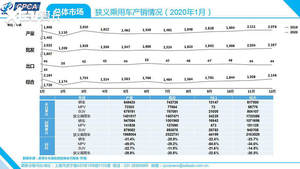 广州重启新能源补贴 补贴政策能否续命