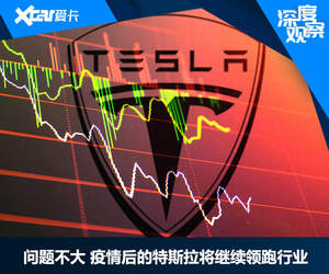 深度观察｜疫情后特斯拉仍是条“好汉”