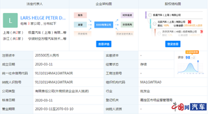 吉利和沃尔沃合资电动汽车品牌“极星”成立新公司