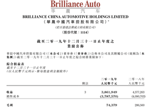 华晨中国2019年财报 主要依赖于华晨宝马业绩