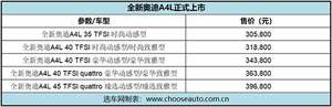 “做更强大的自己” 全新奥迪A4L焕新上市