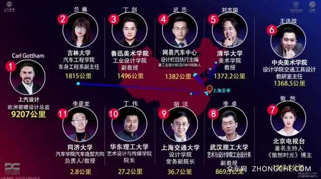 上汽荣威双标助阵 寻找汽车设计明日之星