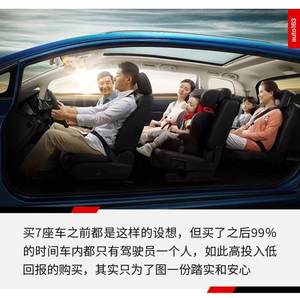 看似鸡肋的5+2 却很可能是你选择GLB的理由